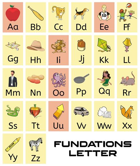 fundations letter cards smart board|fundations letter cards fun phonics level 2 .